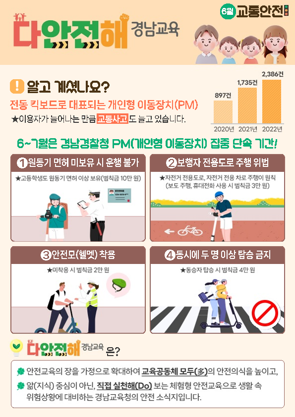 다안전해(교통안전)_1.png